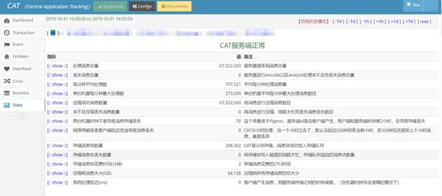 Dubbo微服务架构下的Kubernetes云平台建设实践