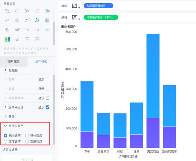 内衣数据分析_数据分析