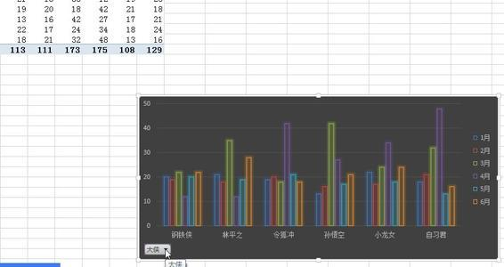 面试数据分析岗，怎么提升一倍成功率？让过来人给你支支招