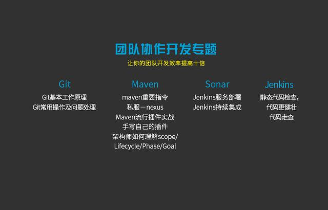 开发四年的Java程序员，你遇到过自身瓶颈期吗？又是怎样度过的？