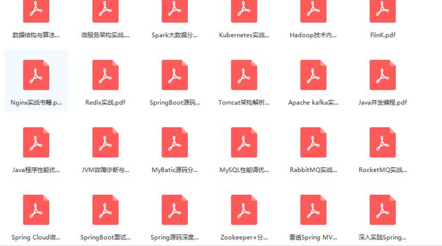 2020最新阿里Java高级面试题（首发，50道附答案），你值得拥有~~~+W❤：bjmsb2019-