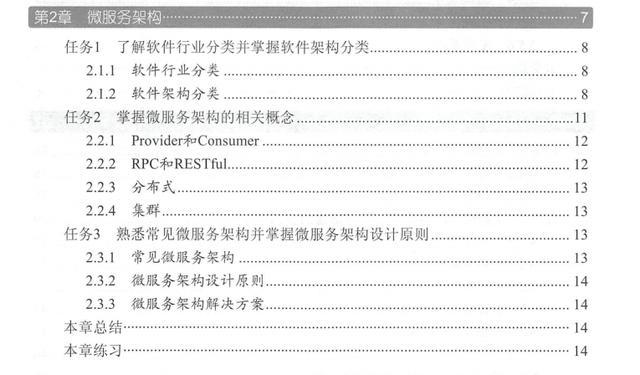 结合双十一抢购实战！一文搞懂Dubbox、SpringBoot、Docket架构