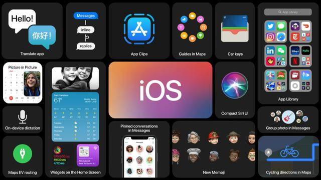 iOS14 正式发布！上百项新改动，超级好用！一文带你看懂