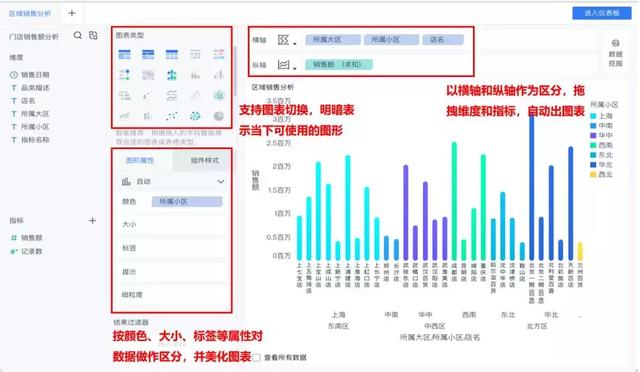 这大概是今年最值得推荐的“数据分析工具”