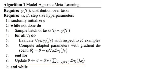 元学习方法介绍