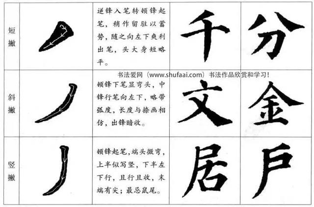 明日书苑:学毛笔字牢记3点法则,能够起到质的飞跃