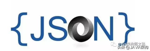 你知道这高效的12个Java精品库嘛？