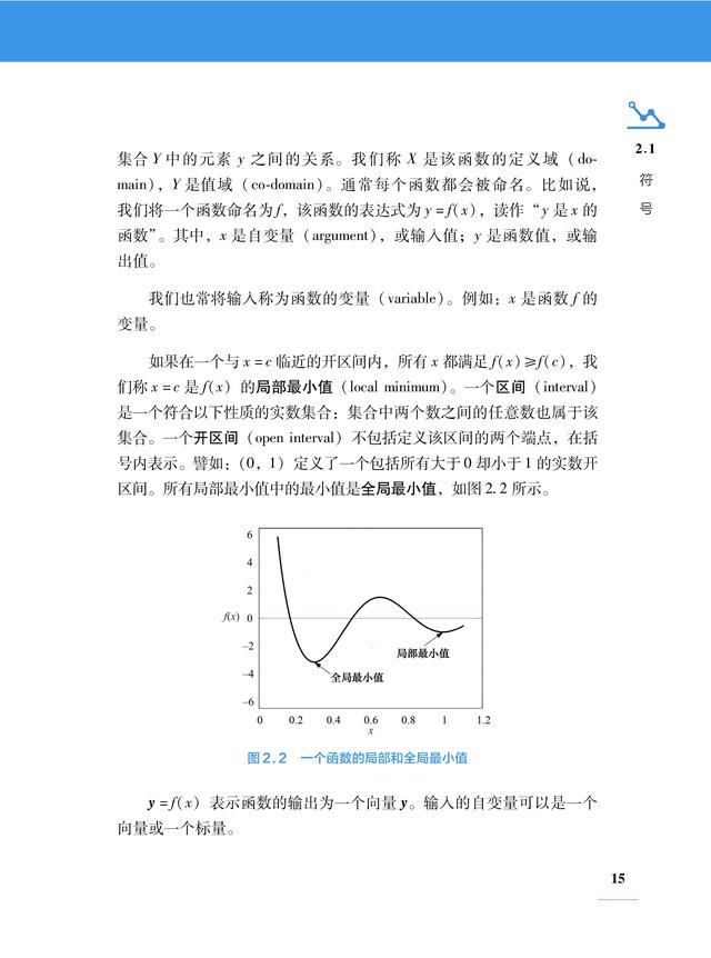 机器学习百页书：机器学习中常用到的一些数学符号