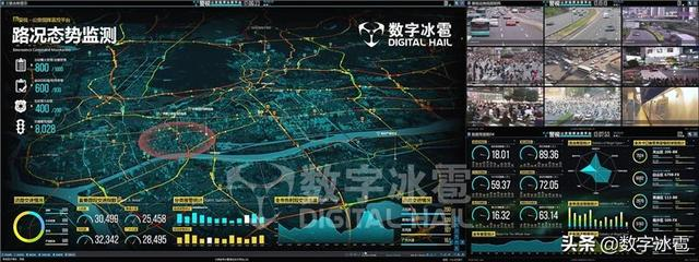 智慧交管大屏可视化决策系统