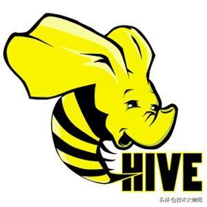 Hive SQL常用命令总结，大数据开发人员按需收藏