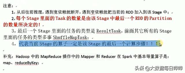 Spark RDD 概念以及核心原理