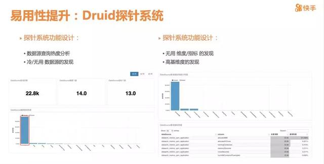 快手大数据架构师：实时OLAP分析平台这么做，才可能超越抖音