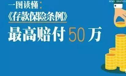 历史上唯独倒闭的两家银行，看看他们是如何破产的