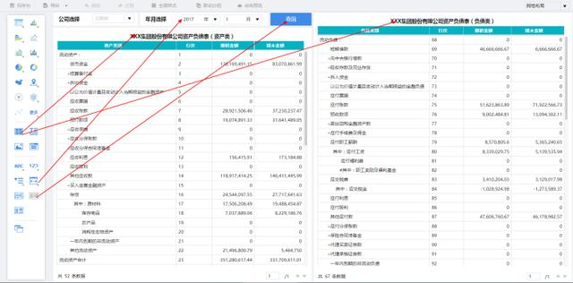 不写代码不用Excel，如何制作高大上的财务分析？