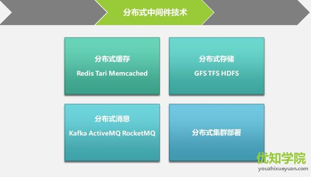 阿里P8架构师谈：如何设计淘宝亿级系统架构！含架构设计资料！