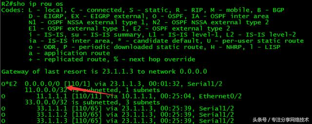 OSPF路由汇总及特殊区域详解，理论+配置