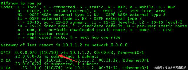 OSPF路由汇总及特殊区域详解，理论+配置