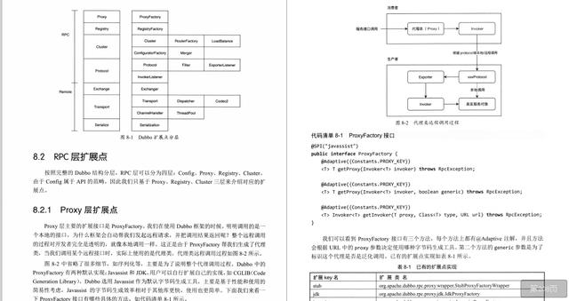 阿里开发10年！码出这份Dubbo与实战技术文档，你确定不来瞧瞧？