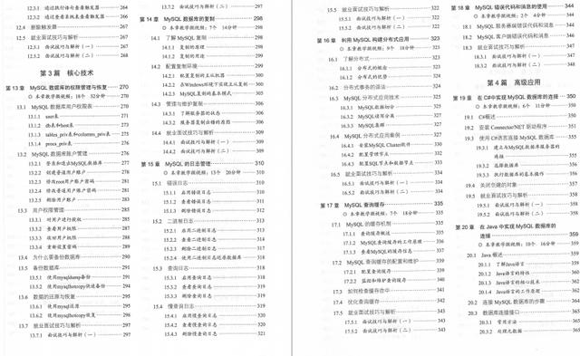 學會這些微服務+Tomcat+NGINX+MySQL+Redis，再去面試阿里P7崗吧