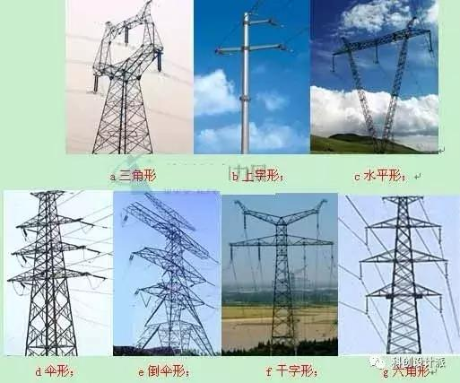 架空线路的基本结构及组成