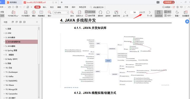Meituanが123の上級Java投稿にコメントしました：HashMap +スレッドプール+ jvmチューニング+クラスター+雪崩