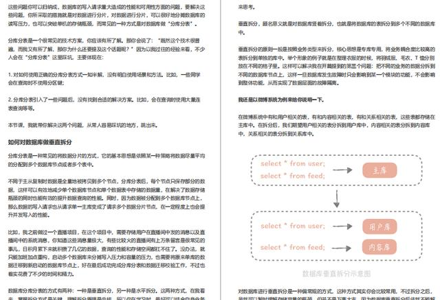 Alibaba P9 pure hand-made 100 million-level high-concurrency system design manual, into the world of Alibaba architecture