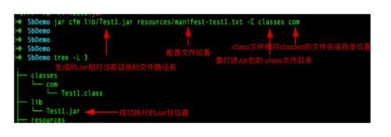 没了IDE，你的Java项目还能Run起来吗？文中学习文档面试文档加VX：msb1600365490领取-
