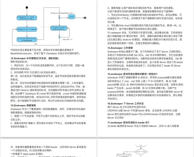 350道面试题分享，拿下京东offer工资double(附127页pdf面试文档)