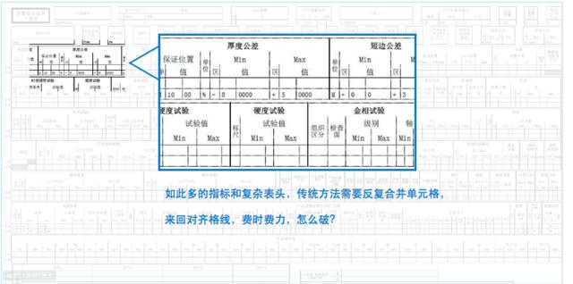 我月薪3W，却不用熬夜加班做报表，这个养老工具，你一定要知道