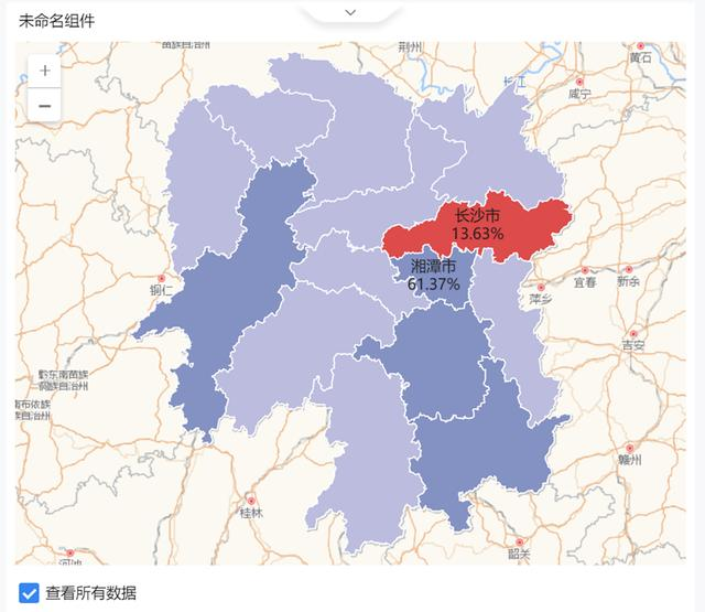 30分钟，教你从0到1搞定一次完整的数据可视化分析！