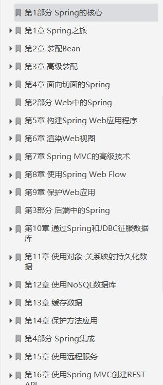 阿里P8架构师整理总结：Spring+SpringBoot+SpringCloud技术文档互联网全栈工程师-