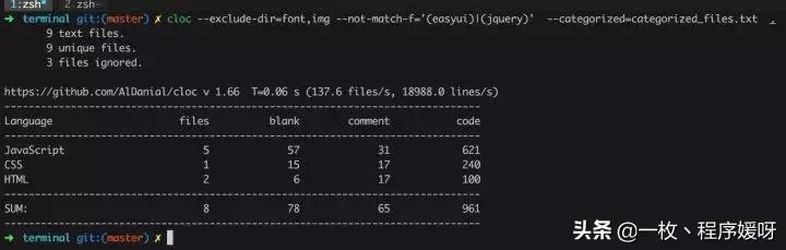 Linux 这些工具堪称神器！你用过几个？