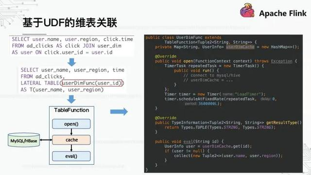 基于Flink构建的实时数据仓库，这才是OPPO数据中台的基础