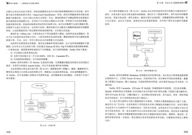 从入门到入狱！大数据技术及算法解析Toidu的博客-第一章大数据技术概述第二章大数据基础支撑-数据中心及云计算