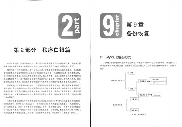 十年磨一剑，阿里P8架构师由浅入深地剖析MySQL王者之路需要获取学习资料加小助理微信：msbjy2019备注ImapBox-