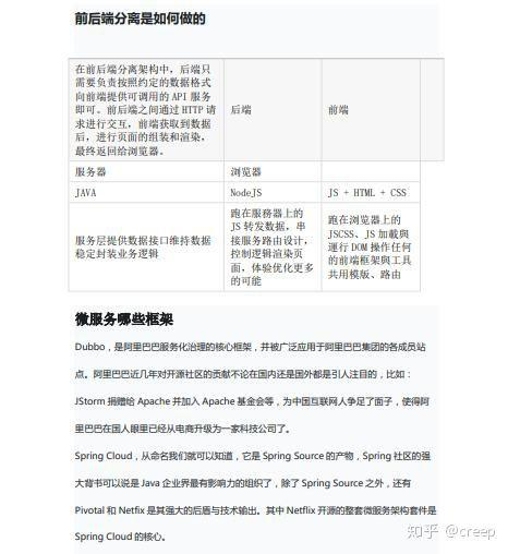 疫情当下，又到金三银四，这些面试题免费发放，还不拿去收藏