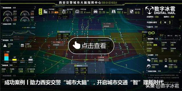 智慧交管大屏可视化决策系统