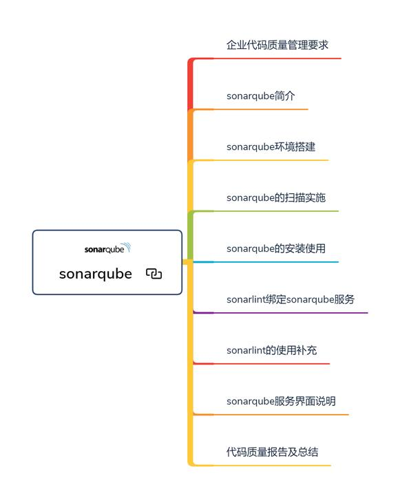 终于找全啦！一二线城市知名互联网公司名单！对着找就对了