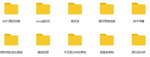 一套体系化的架构师学习资料包以及BAT面试资料面试a159357445566的博客-