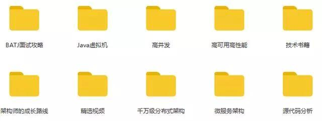 一套体系化的架构师学习资料包以及BAT面试资料