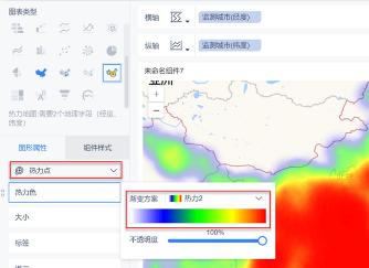 还用老套路分析财务数据？这3种财务分析方法，你一定得看看