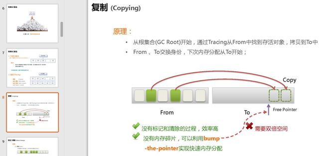 阿里P7大牛，深入剖析JVM底层设计原理+高级特性pdf，附46页ppt