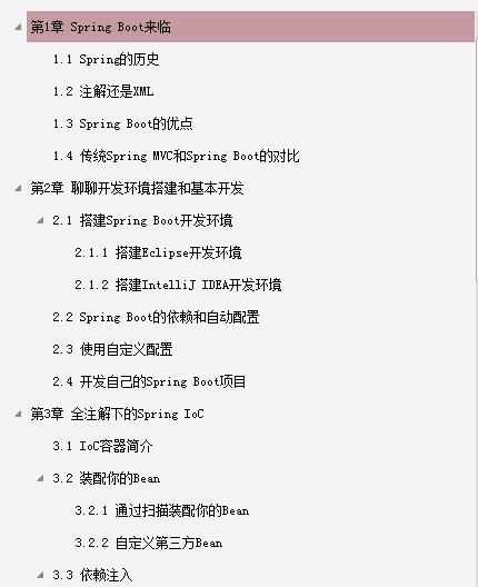同事精通Spring boot2.0跳槽阿里成功，细问之后原来看了这个文档javaqq46388795的博客-