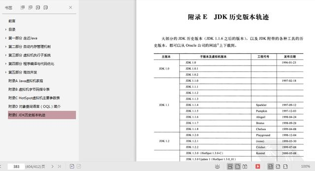 你离涨薪就差这本书——元老级架构师带你深入理解Java虚拟机