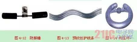 架空线路的基本结构及组成