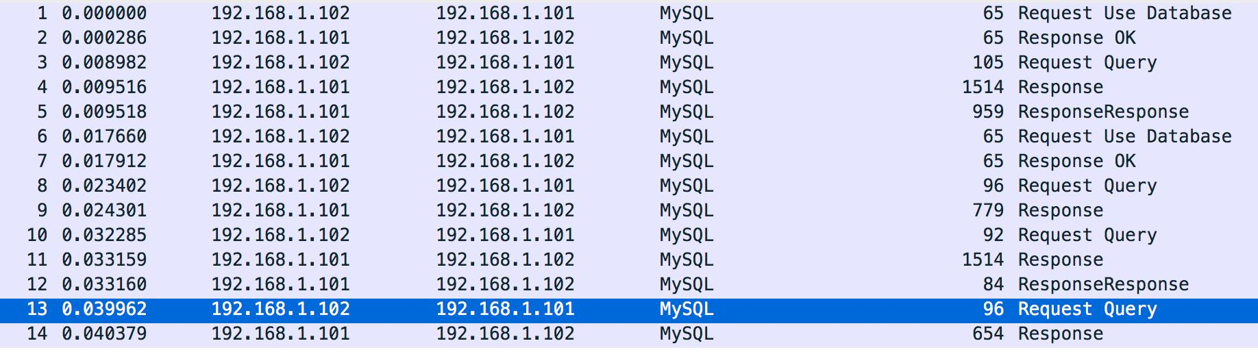 基于C的MySQL数据库审计核心实现（内有干货）