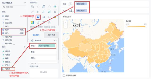 30分钟，教你从0到1搞定一次完整的数据可视化分析！