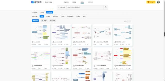 低调收藏，5大免费资源网站！网友：够用一辈子啦