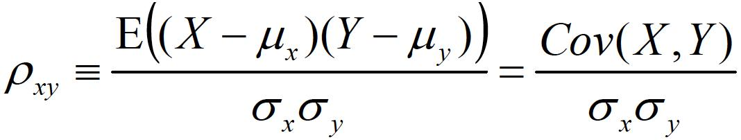 透彻理解协方差矩阵