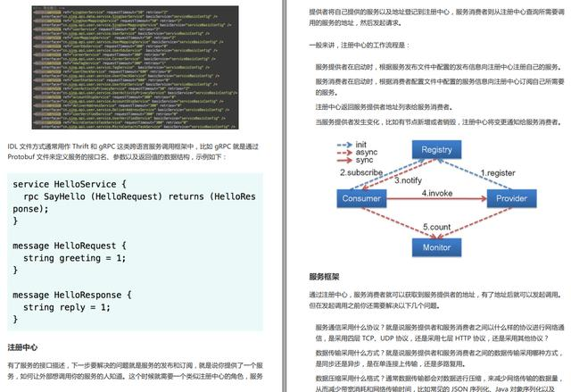 GitHub70K+Star微服务学习笔记，实战讲解从入门到精通，爱了爱了